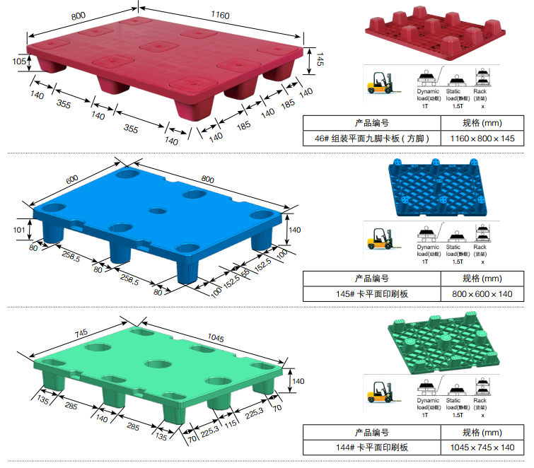 Heavy-Duty Multipurpose Industrial Plastic Pallet